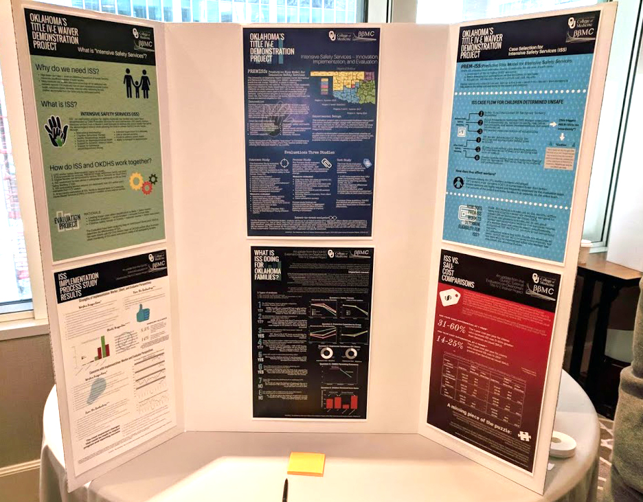 Research Presentations