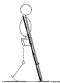 flat footed initial contact
