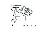 pelvic belt