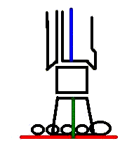 alignment of normal foot
